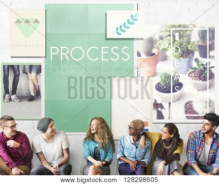 Process Procedures Steps System Task Concept