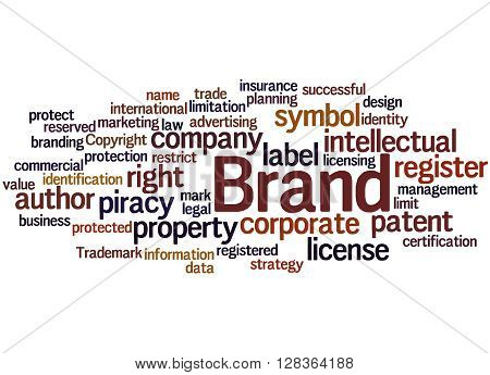 Brand, Word Cloud Concept