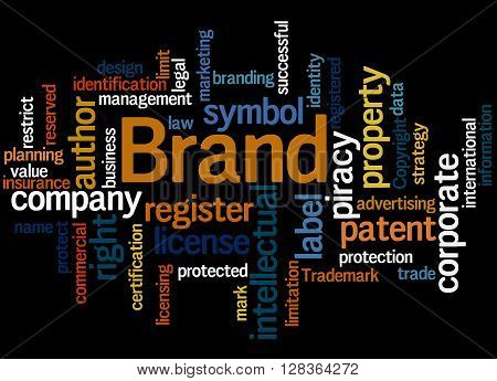 Brand, Word Cloud Concept 2