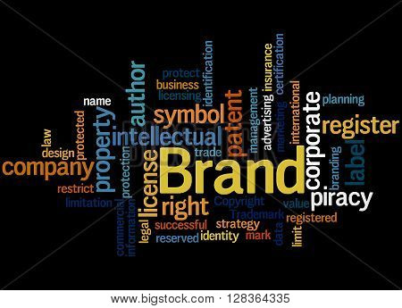 Brand, Word Cloud Concept 4