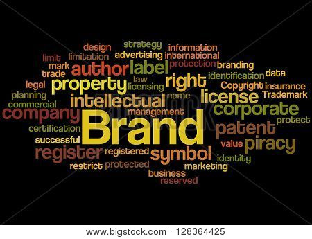 Brand, Word Cloud Concept 6
