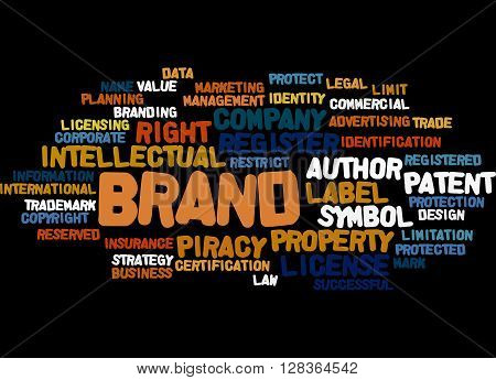 Brand, Word Cloud Concept 9
