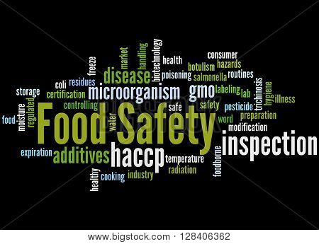 Food Safety, Word Cloud Concept 3