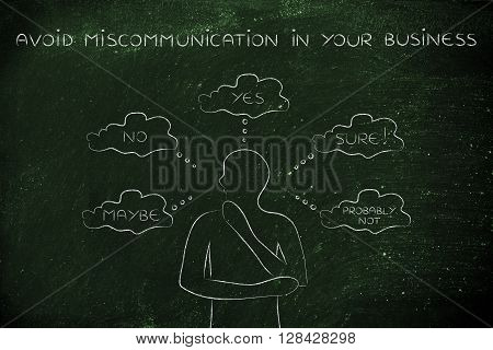 Confused Customer Trying To Understand, Avoid Miscommunication