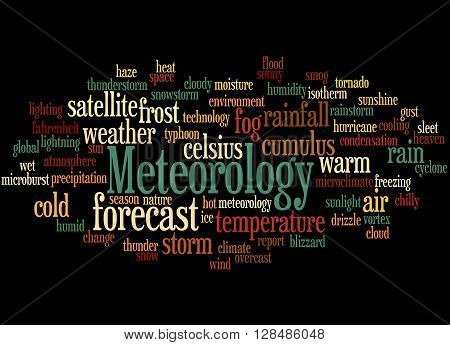 Meteorology, Word Cloud Concept 4