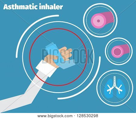 Hand showingg an asthma inhaler. Asthma Medical poster.