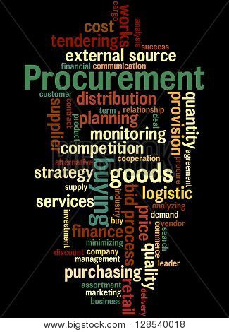 Procurement, Word Cloud Concept 4