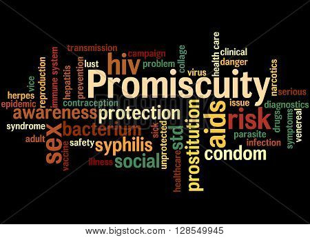 Promiscuity, Word Cloud Concept 4