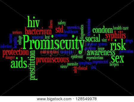Promiscuity, Word Cloud Concept 7