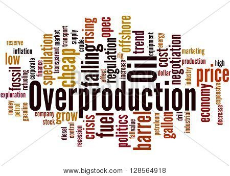 Oil Overproduction, Word Cloud Concept