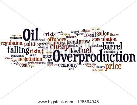 Oil Overproduction, Word Cloud Concept 3