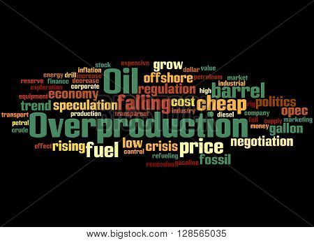 Oil Overproduction, Word Cloud Concept 7