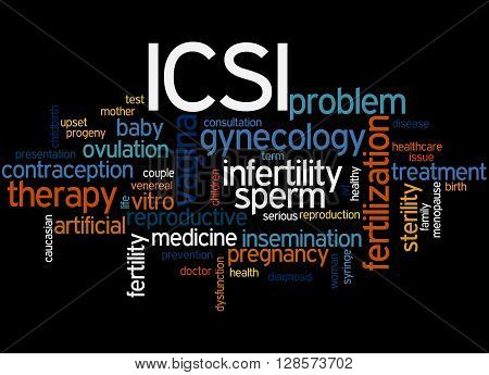 Icsi, Intracytoplasmic Sperm Injection 3