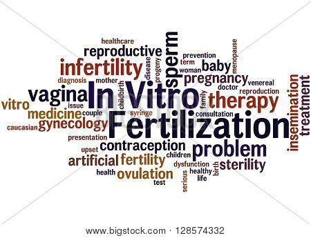In Vitro Fertilisation, Word Cloud Concept 7