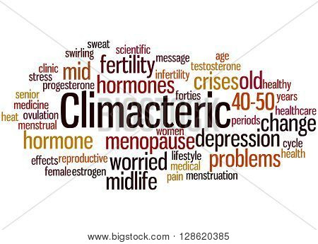 Climacteric, Word Cloud Concept 2