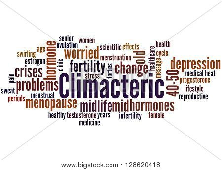 Climacteric, Word Cloud Concept 4