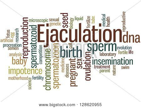 Ejaculation, Word Cloud Concept 8