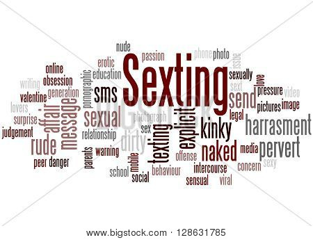 Sexting, Word Cloud Concept 7