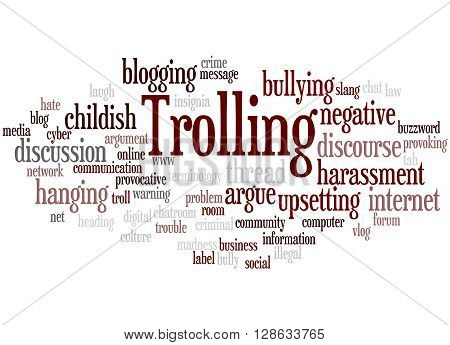 Trolling, Word Cloud Concept 3