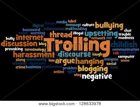 Trolling, Word Cloud Concept 9