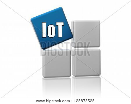 iot sign internet of things - 3d blue cube with white letters on grey boxes remote control in network high technologies concept
