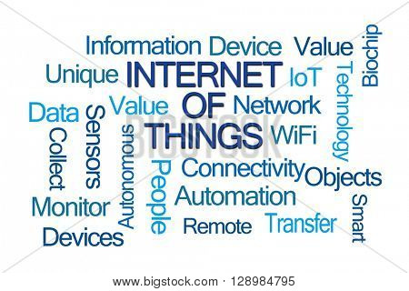 Internet of Things Word Cloud on White Background