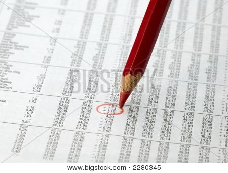 Dati azionari Merket