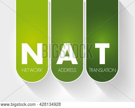 Nat - Network Address Translation Acronym, Technology Concept Background