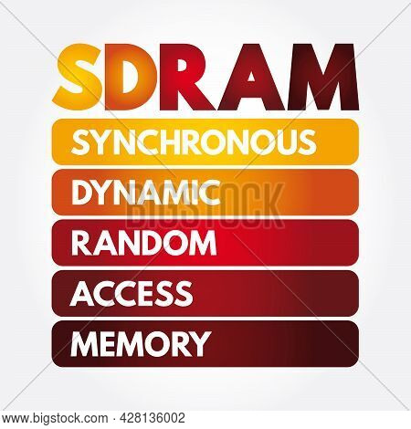 Sdram - Synchronous Dynamic Random-access Memory Acronym, Technology Concept Background