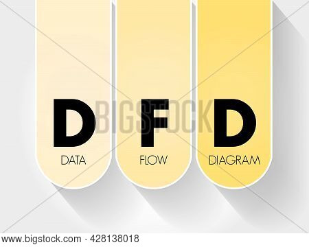 Dfd - Data Flow Diagram Acronym, Technology Concept Background