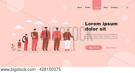 Cartoon Illustration Of Person Life Evolution. Flat Vector Illustration. Different Human Growth Stag