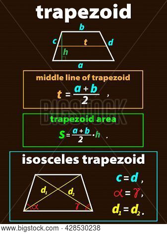 Vector Illustration In The Form Of An Educational Poster On Geometry With The Image Of A Trapezoid F