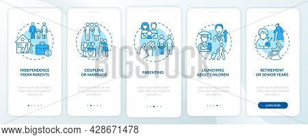 Independence From Parents Onboarding Mobile App Page Screen. Coupling And Marriage Walkthrough 5 Ste