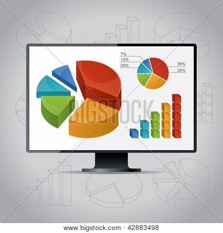 Charts näyttö