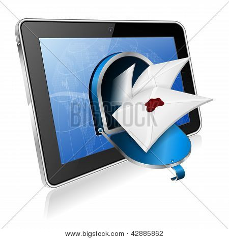 E-Mail-Konzept
