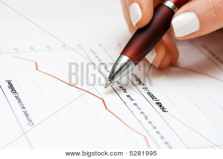 Monitoraggio dell'indice azionario rapporti.