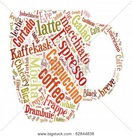 Coffee, espresso, cappuccino, macchiato, Word cloud, tag cloud text business concept. Word collage