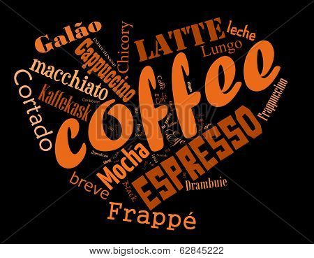 Coffee, espresso, cappuccino, macchiato, Word cloud, tag cloud text business concept. Word collage