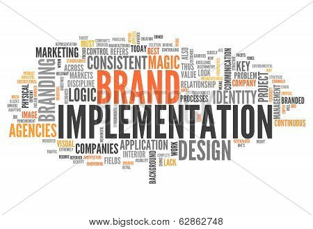 Word Cloud 