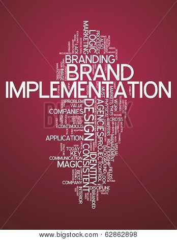 Word Cloud 