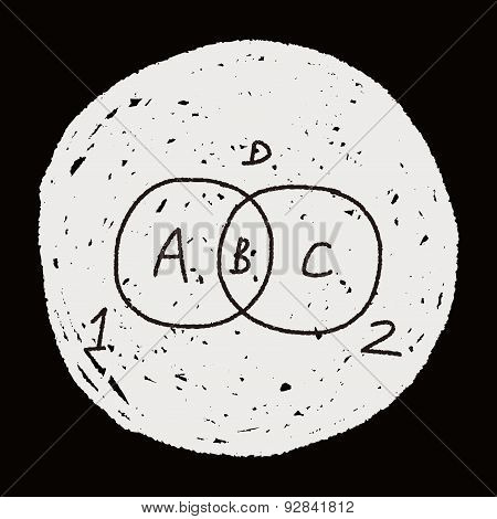 Bussiness Chart Doodle Drawing