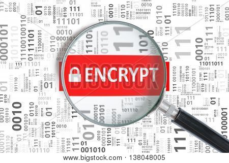 Computer Security And Encryption Concept. Encrypt Word Inside Ma