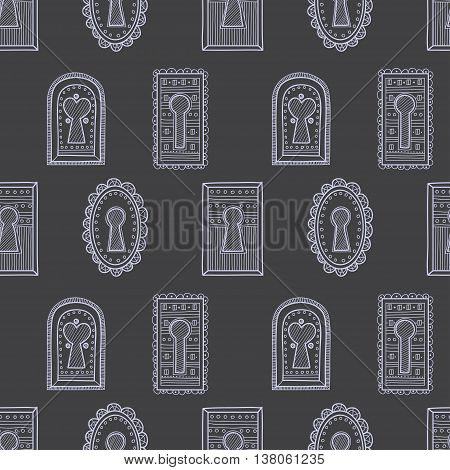 Keyholes