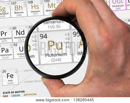 Plutonium Symbol - Pu. Element Of The Periodic Table Zoomed With