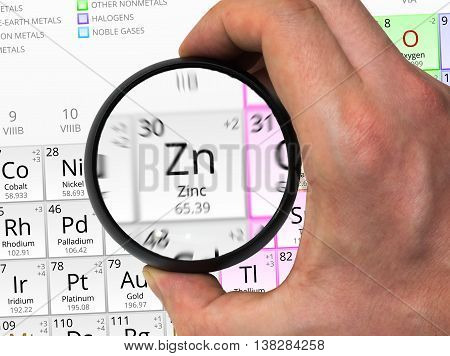 Zinc Symbol - Zn. Element Of The Periodic Table Zoomed With Magn