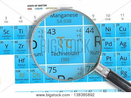 Technetium Symbol - Tc. Element Of The Periodic Table Zoomed Wit
