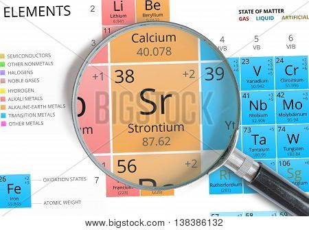 Strontium Symbol - Sr. Element Of The Periodic Table Zoomed With