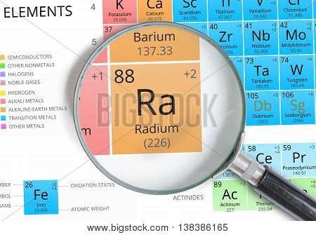 Radium Symbol - Ra. Element Of The Periodic Table Zoomed With Ma