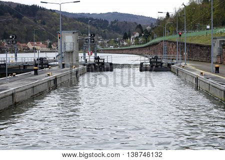 Watergate is use Open or close at Heidelberg Germany when is level water height or low.