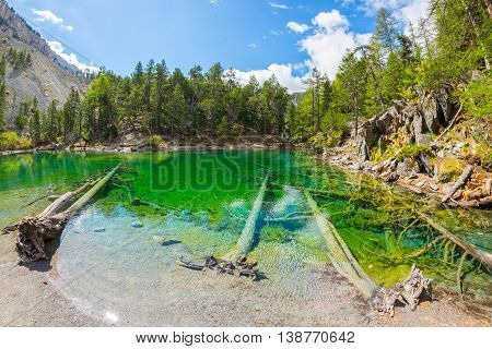High Altitude Blue Alpine Lake In Summertime